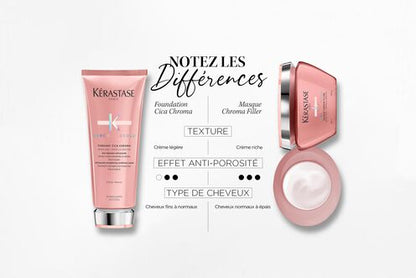 Kerastase - Masque Chromafiller