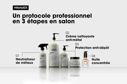 L'Oreal Professionnel - Huile concentré professionnel - protecteur anti-dépôt