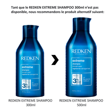 Redken - Shampooing fortifiant