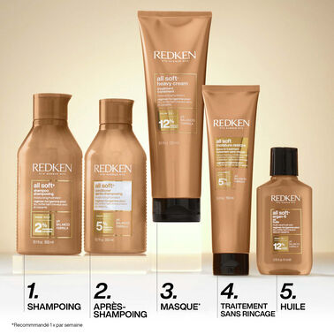 Redken - Traitement nourrissant & hydratant