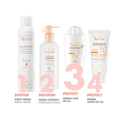 Avene - Fluido solare minerale SPF50+ 