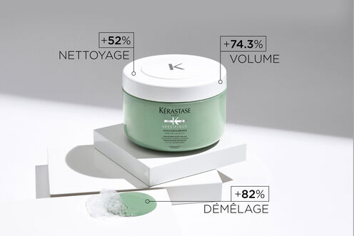 Kerastase - Argile équilibrante