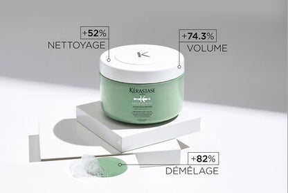 Kerastase - Argile équilibrante