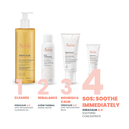 Avene - Concentré apaisant