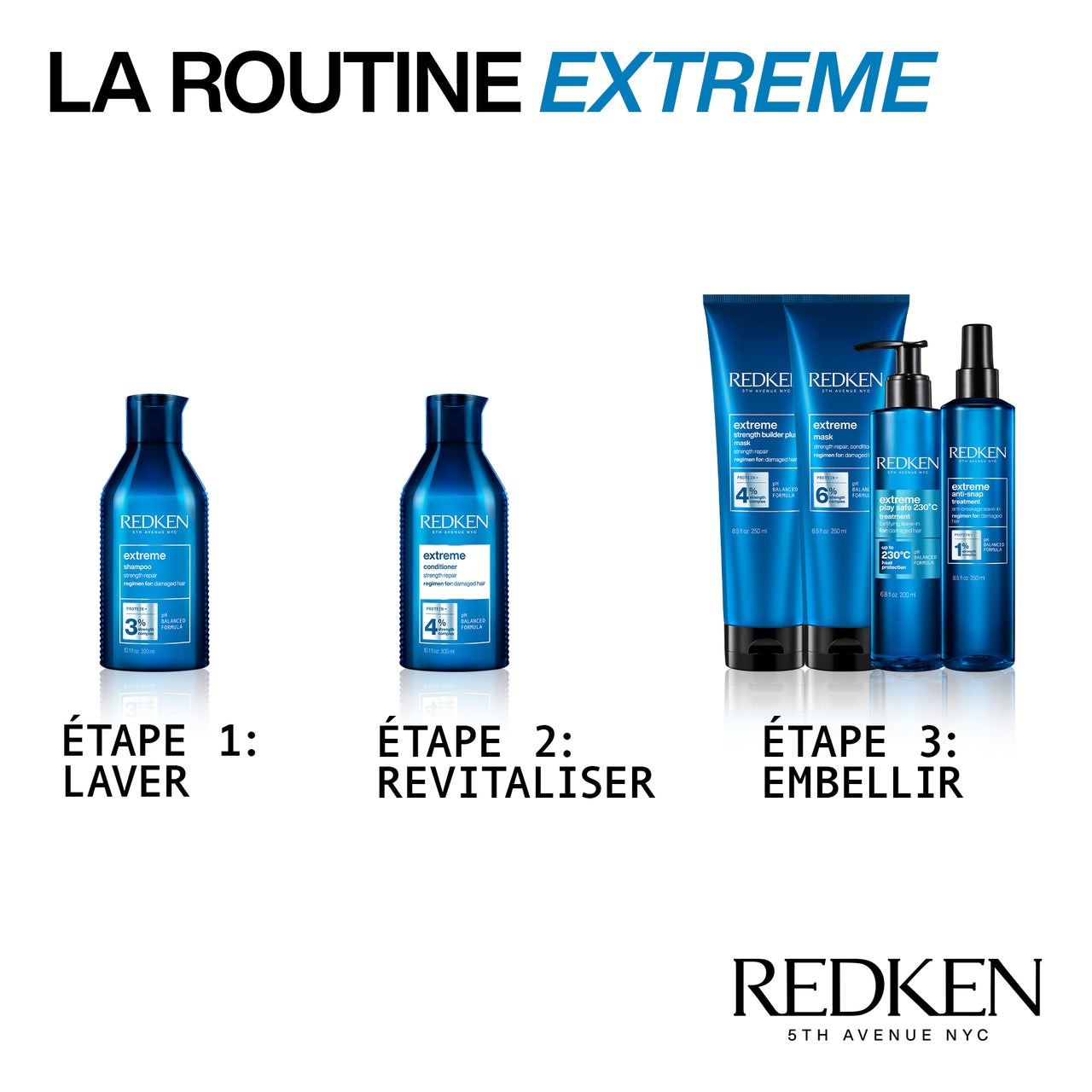 Redken - Masque intensif extrêmement fortifiant