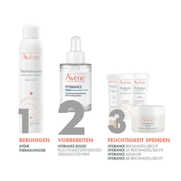 Avene - Intense Sérum réhydratant