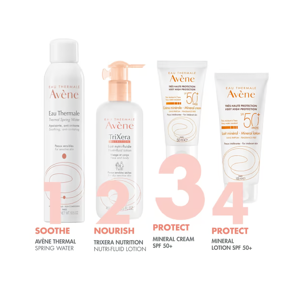 Avene – Mineralische Sonnenmilch SPF50+ 