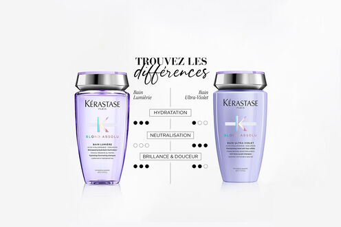 Kerastase - Bain Ultra-Violet